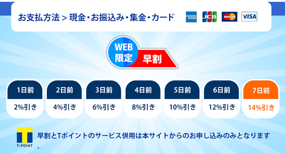 本サイトからのお申し込みで早割とTポイント併用ができます。最長7日前なら14％引き！