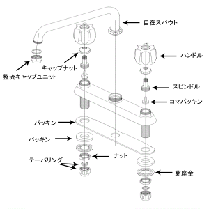 2バルブ混合水栓分解図