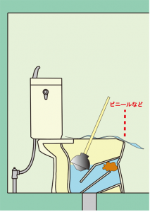 ラバーカップの使い方