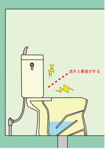 流すと異音がする